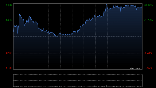欧洲杯体育该行对其2026至27年的铁路业务出路抓褂讪想法-开云(中国)Kaiyun·官方网站