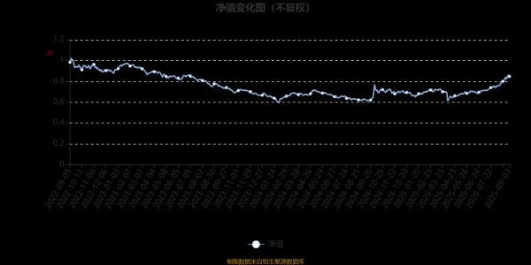 开云(中国)Kaiyun·官方网站2025年6月30日-开云(中国)Kaiyun·官方网站