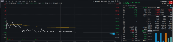 开yun体育网三元股份不息三日发布风险教导公告-开云(中国)Kaiyun·官方网站