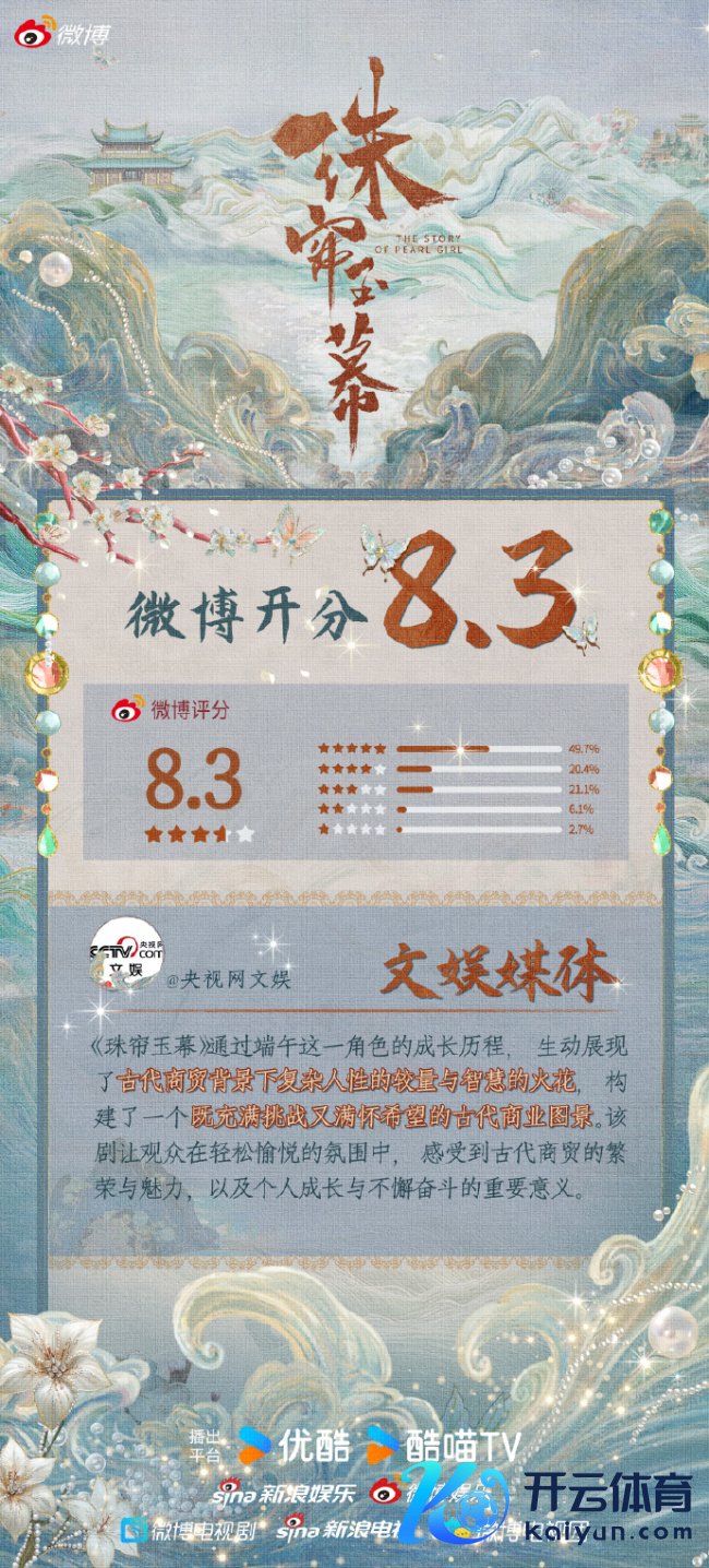 《 珠帘玉幕》微博开分8.3